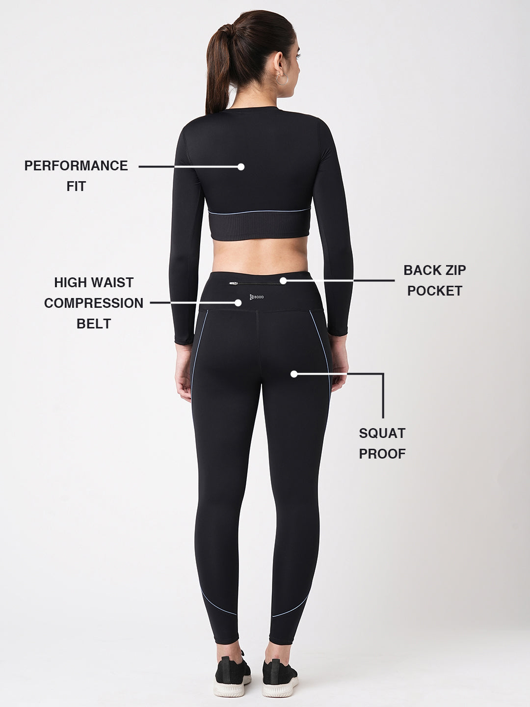 Black & Blue Endurance Set BODD ACTIVE