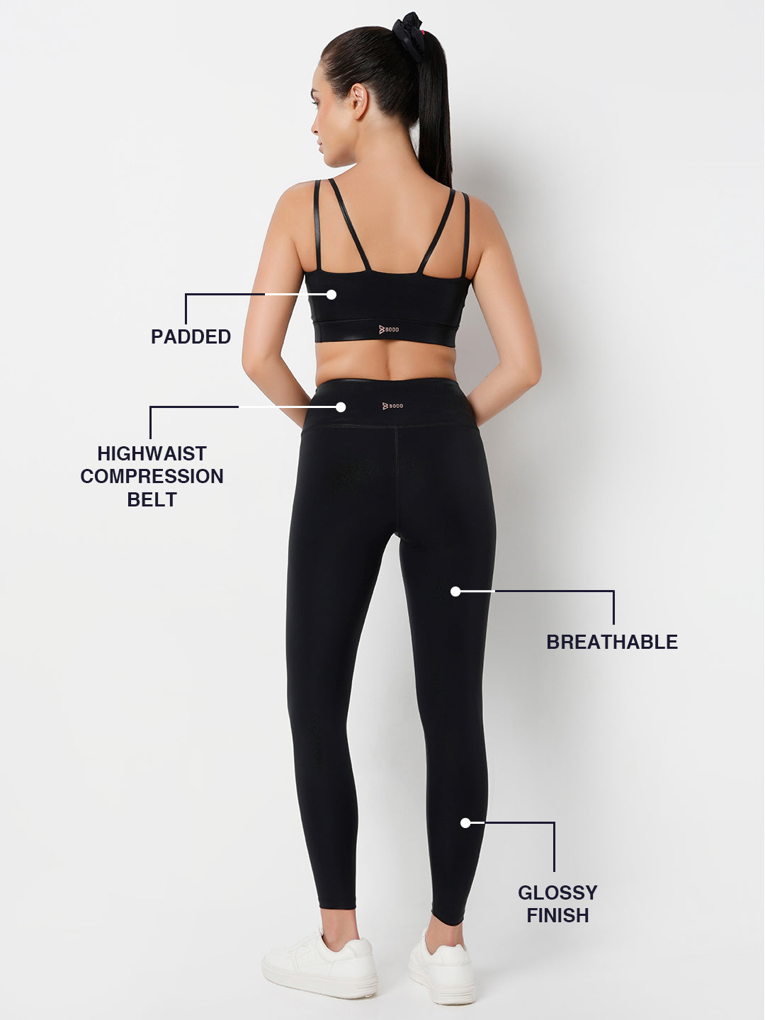 PowerGloss Black Set