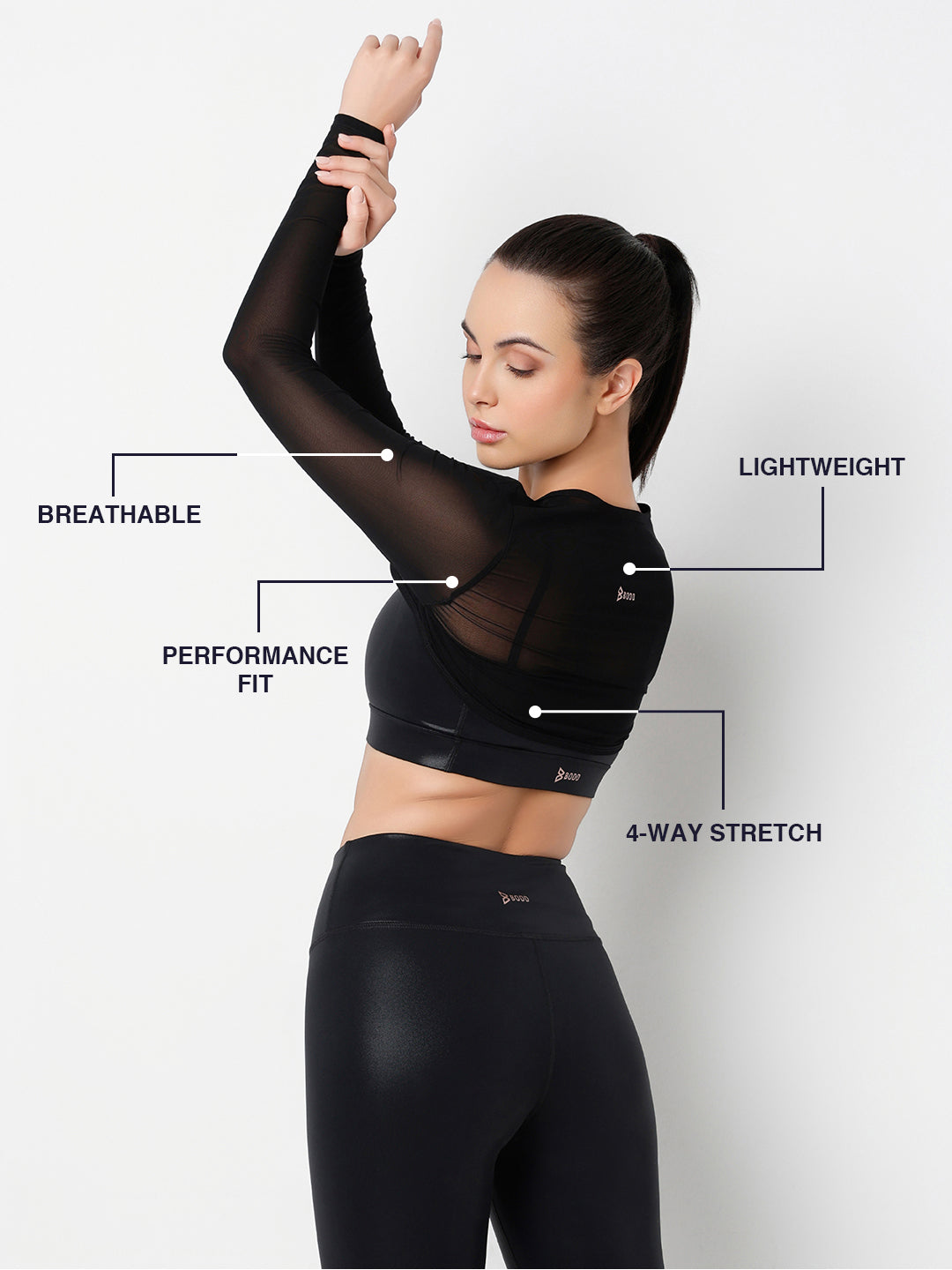 Sheer Impact Black Mesh Bolero